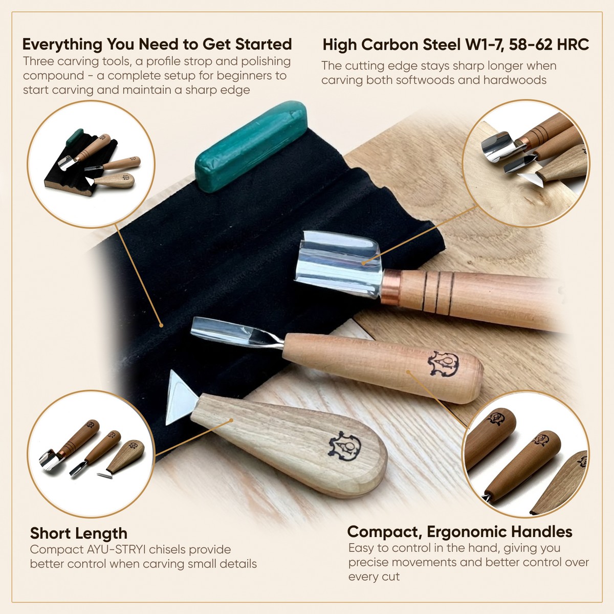 Chip Carving Kit for Beginners – 3 Tools + Sharpening Kit | STRYI