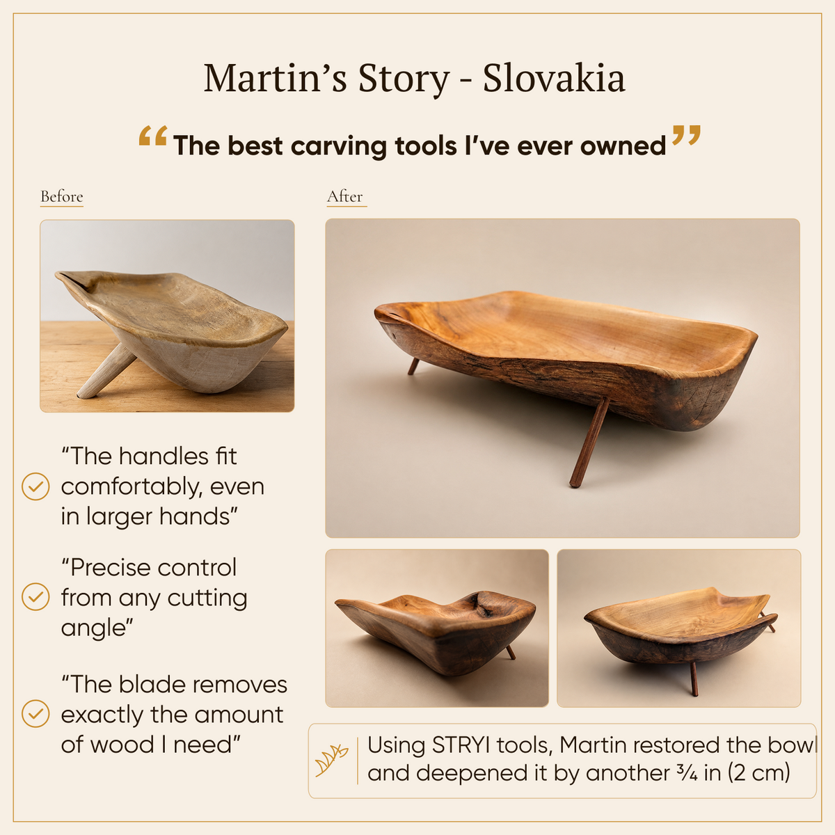 Fishtail Gouge Set for Fine Detail: 5-Piece Maestro Relief Finishing Tools