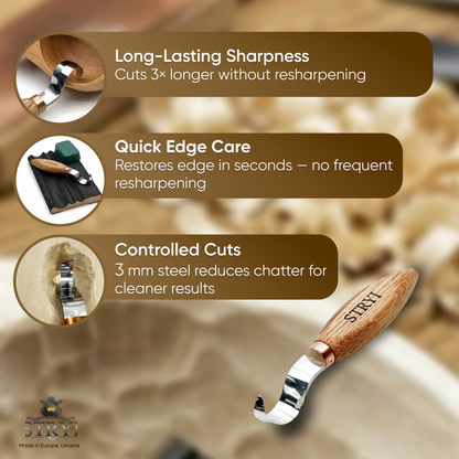 Spoon Carving: The STRYI Profi 25mm Pointed Hook Knife Set (Left&Right)