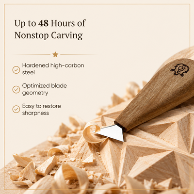 Chip Carving Knife 1.2" (30mm) STRYI AY for Geometric Patterns