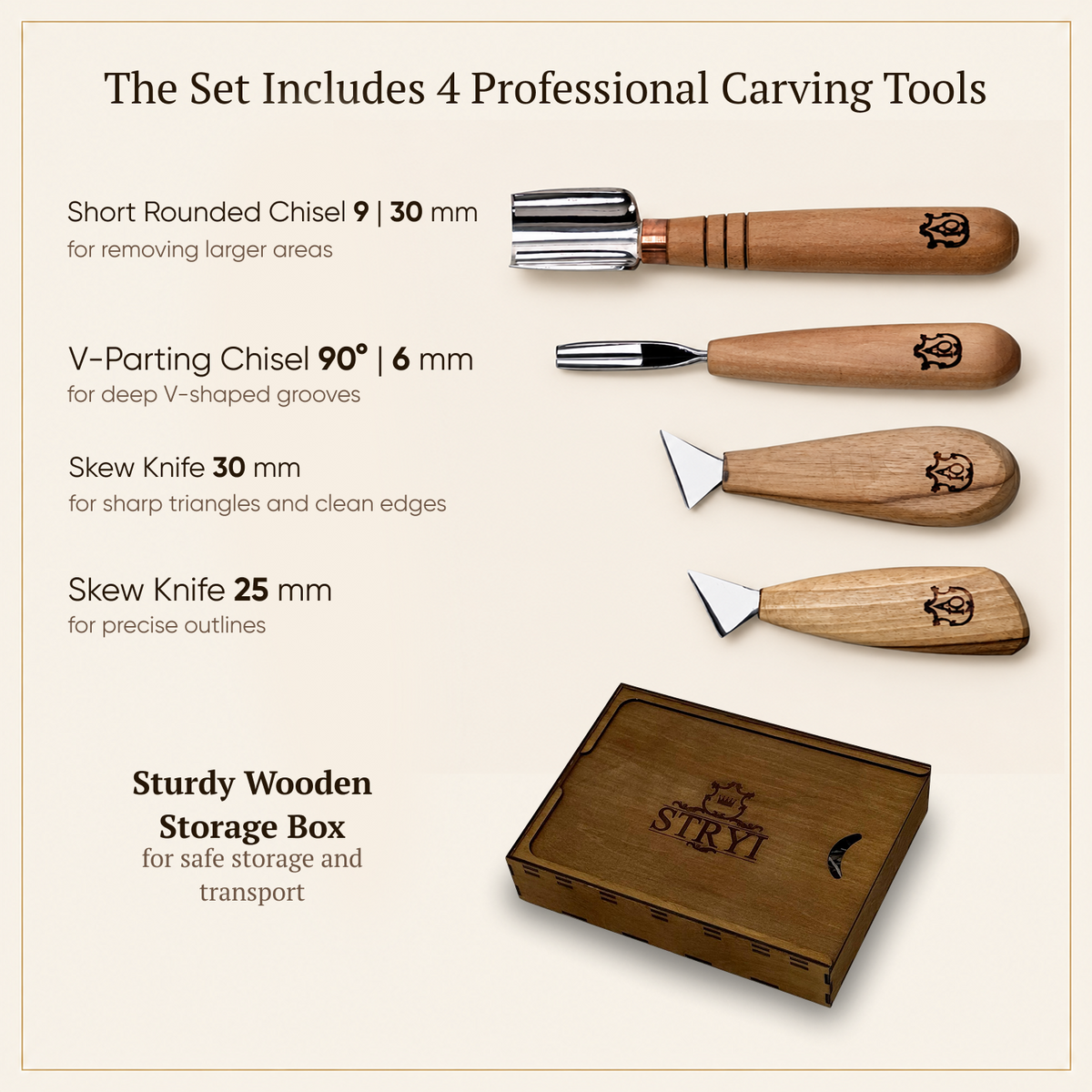 4-Piece Chip Carving Set for starter | Geometric patterns