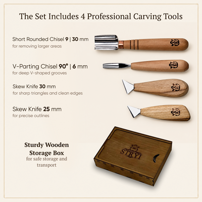 4-Piece Chip Carving Set for starter | Geometric patterns