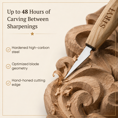 Whittling Kit, Tiny-Sized Chisels, STRYI Profi — for Carving Figurines