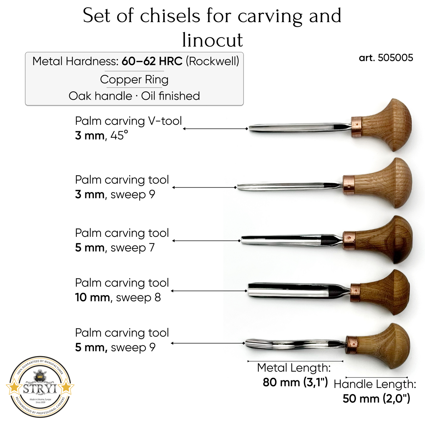 Fine Detail & Micro-Carving: 5-Piece Professional Detailed Relief Carving Palm Set