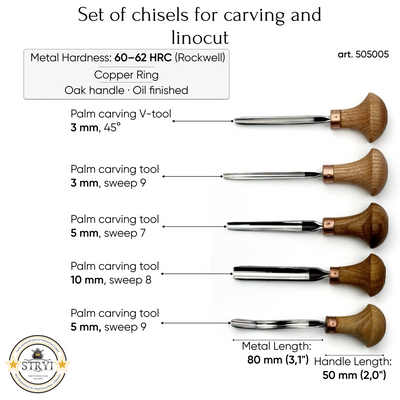 Fine Detail & Micro-Carving: 5-Piece Professional Detailed Relief Carving Palm Set