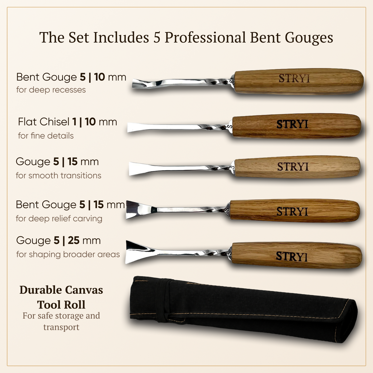 Fishtail Gouge Set for Fine Detail: 5-Piece Maestro Relief Finishing Tools