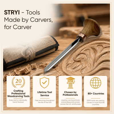 Carver’s Precision: Detailed Palm Carving and Graver Set