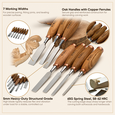 7-Piece Carving Chisel Set STRYI Profi in Wooden Gift Box