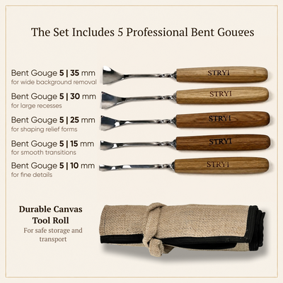 Reach Deeper Without Hitting the Rim: 5-Piece Maestro Semi-Bent Gouge Set for 3D Relief