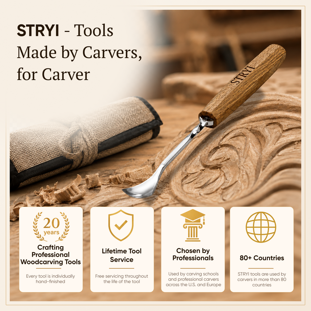 Reach Deeper Without Hitting the Rim: 5-Piece Maestro Semi-Bent Gouge Set for 3D Relief