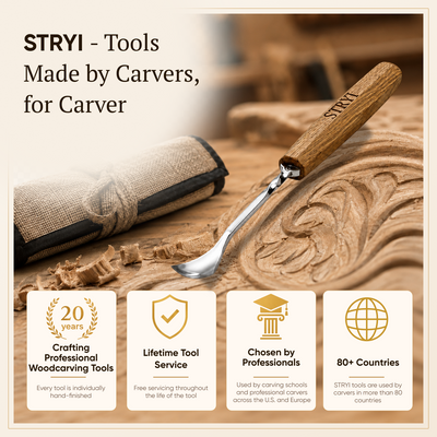 Reach Deeper Without Hitting the Rim: 5-Piece Maestro Semi-Bent Gouge Set for 3D Relief
