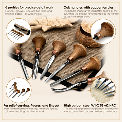 Fine Detail: 6-Piece Professional Relief Carving Set