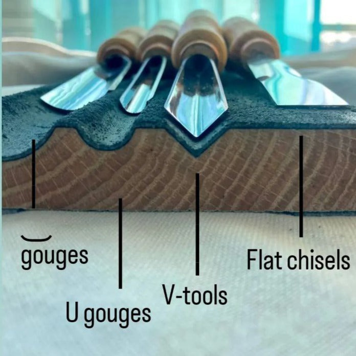 Profile leather strop 30cm for sharpening, Sharpening tools, Finishing knives, Sharpening